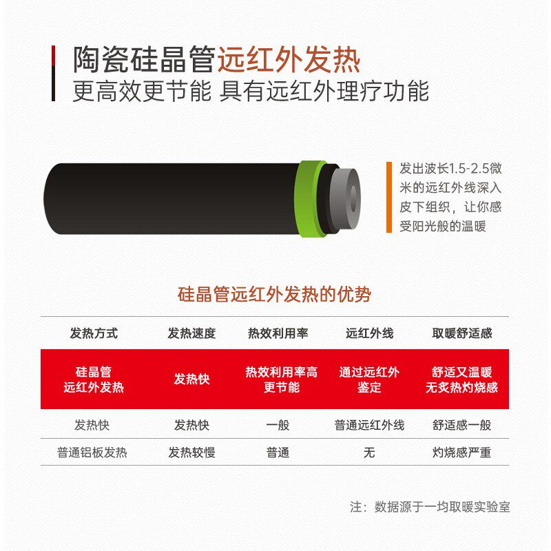 一均电暖炉家用取暖器 电暖桌取暖桌取暖炉 电暖器电炉烤火桌子