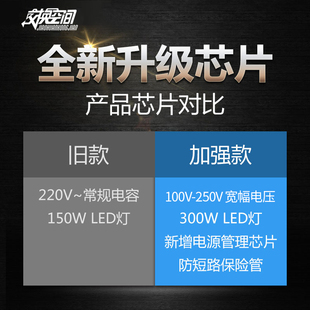 交换空间 电灯具无线遥控开关 220V 四路智能家用分段遥控可穿墙