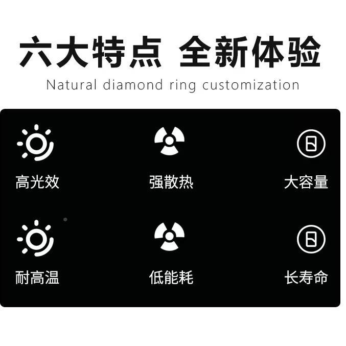 d户外投光室外防水6060大功率照车间厂房工地照明探灯le灯射强光