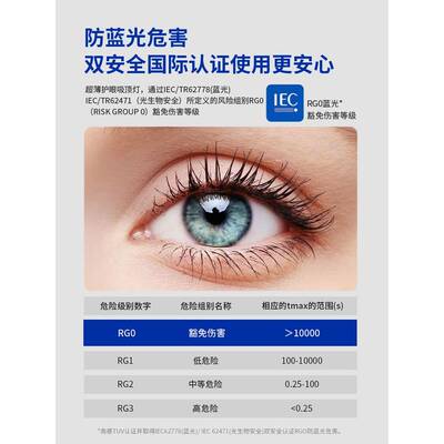 全光校谱学l蓝ed教室护吸顶304灯超薄儿童房无频闪防光书眼房卧室