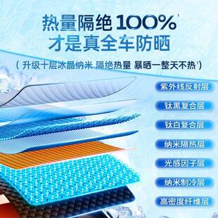 汽车遮阳伞防隔热内前挡风用玻璃656遮阳板罩专降车温晒前挡遮阳