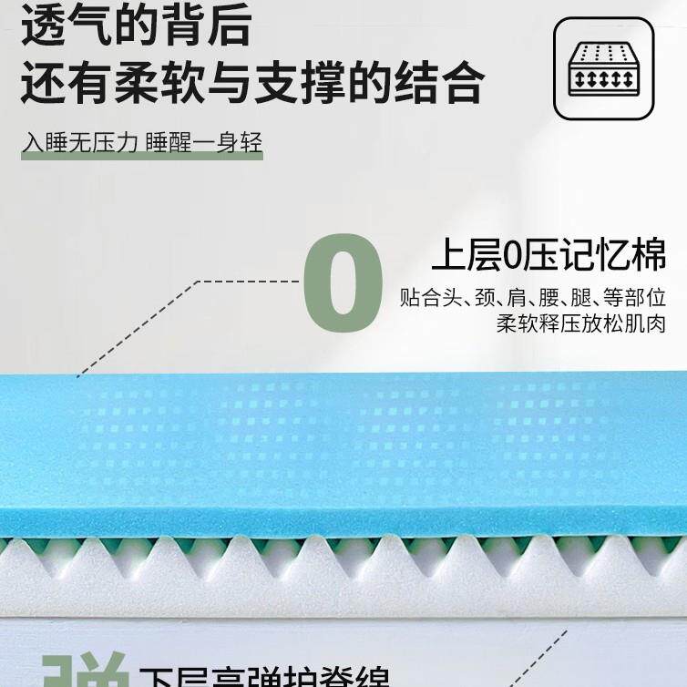 记忆棉床垫软垫海家用垫子学生绵无品牌/宿单人榻舍榻租房记米忆