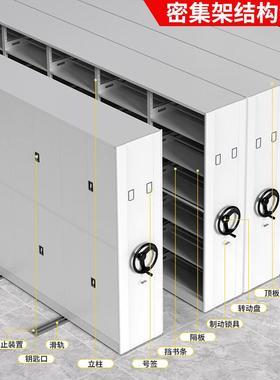 密集室架档案移动密集柜手摇式RYT能电动档案柜钢制件资文智料凭