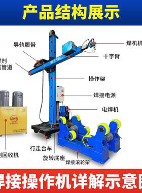 家直供厂焊接变位机操作架滚架机焊接操作XUI十字操轮作架