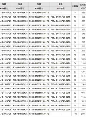 F3YILSJ-B0545P25B0305P255B046P250465BN25B045P925正安全光栅