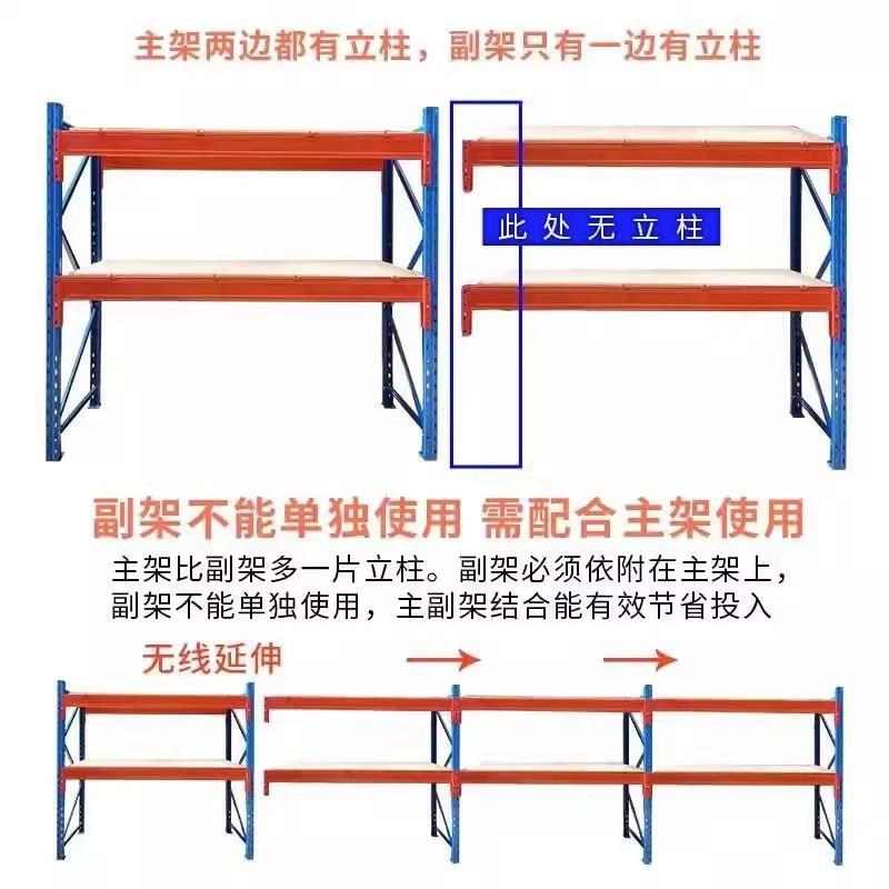型货货架库库仓房物置物架快递仓储架四层多IPB层工业级湖南重长
