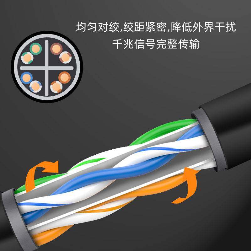 超六类千兆6类室外阻水网线户外防水防晒监控网络线300米双绞线