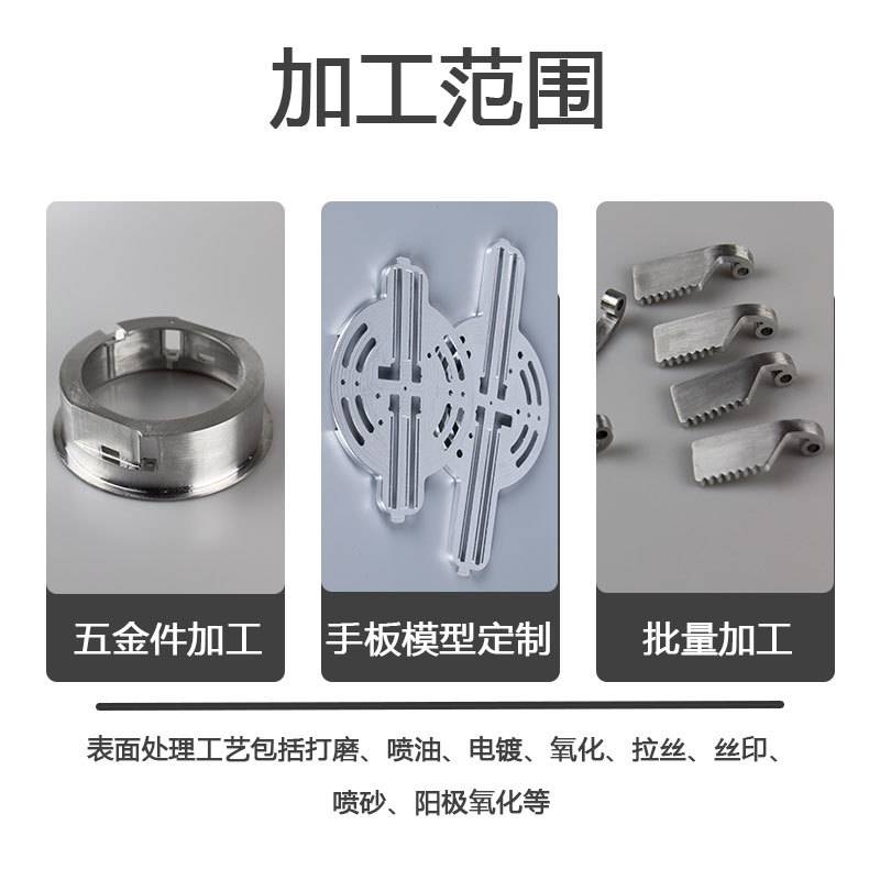 源头厂家五轴cnc手板模型POM/ABS/尼龙零件塑料模型制作塑胶手板