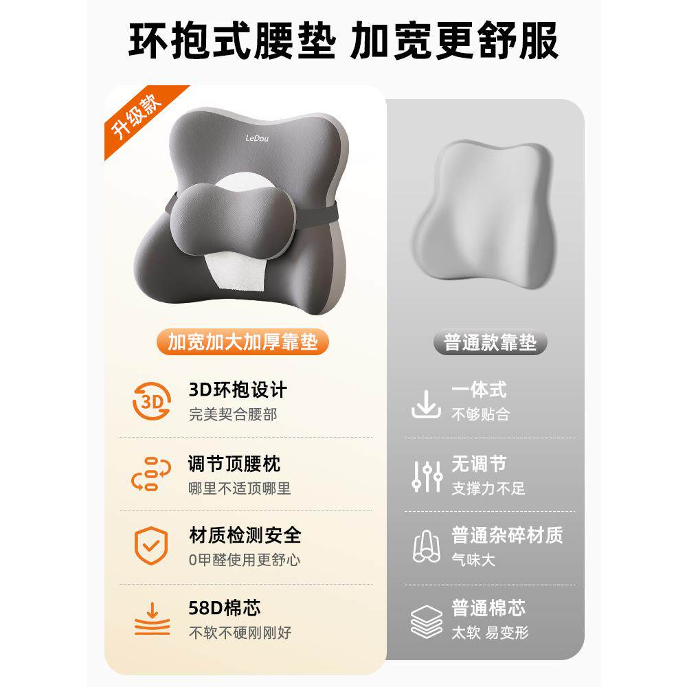 ?靠部办公室Fh(h(x}$座椅护腰坐垫靠腰垫靠背工位久支坐靠枕椅子,居家布艺,抱枕被,淘宝优惠券,粉丝福利购,淘宝优惠卷