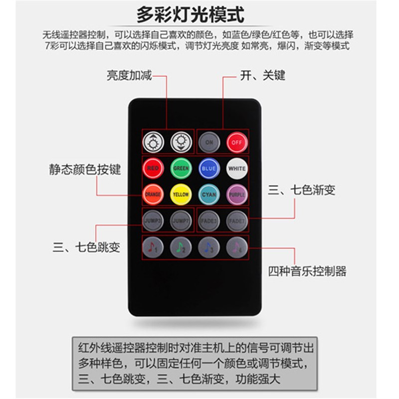 汽车装饰灯车内氛围灯 led脚底气氛灯 免改装七彩音乐灯 usb接口