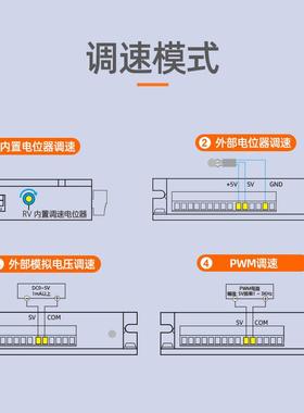 BLD3直流板无刷驱动器低压24有V霍尔0BLD03电机70W可调速控制厂家