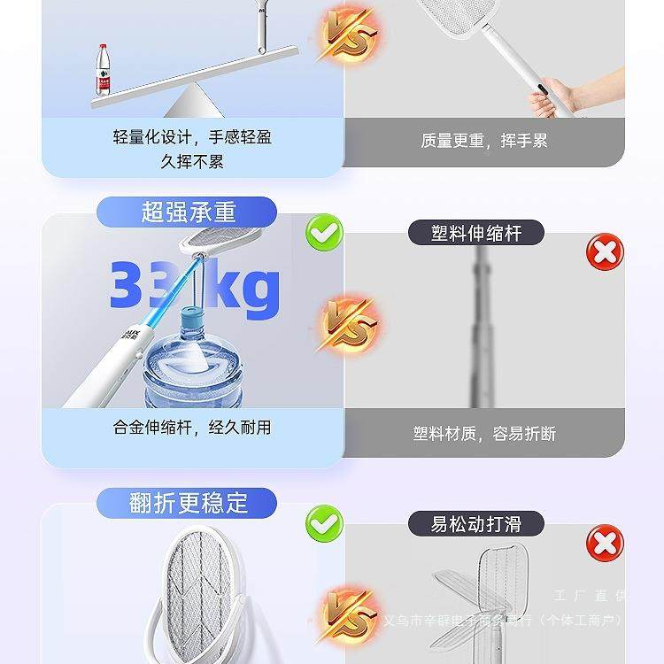 折225年新款电蚊拍充电家用NET可式伸缩叠力灭蚊子拍苍蝇日用户0