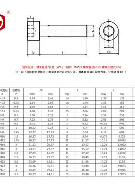 黑色DN912牙螺钉14.9全级内六YDJ角螺丝M6M8M10IM12M160M2全满丝