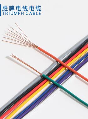 胜牌薄壁汽车线FLR9Y-B 0.35mm/OD:1.2现货供应 环保 阻燃PP料