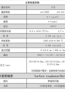 单晶氧化锌衬底 ZnO单晶衬底 单晶光学衬底