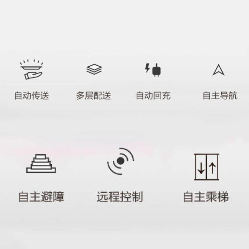送餐机器人封闭餐饮温配cd送搭乘电梯式自动可弹开保菜罩Q萌表情