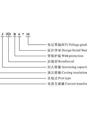 6厂5家直销LZZJB-103UML0/电流互感器0上海永上