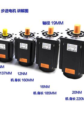 新款110/130步进0电机动器套0装驱ZJF16NM2NM35NM5NM控制器220V现