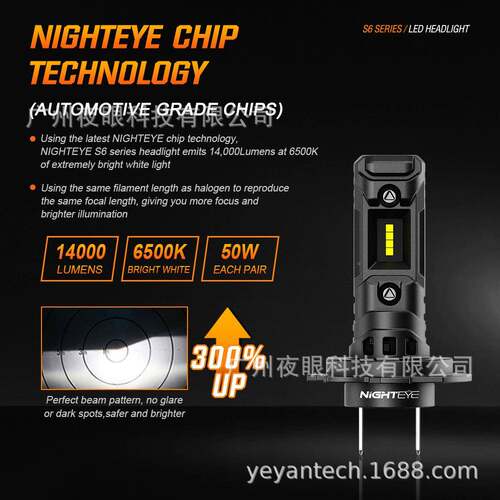ieghteyN汽型车LH7ED大灯前大灯灯泡热卖号S6
