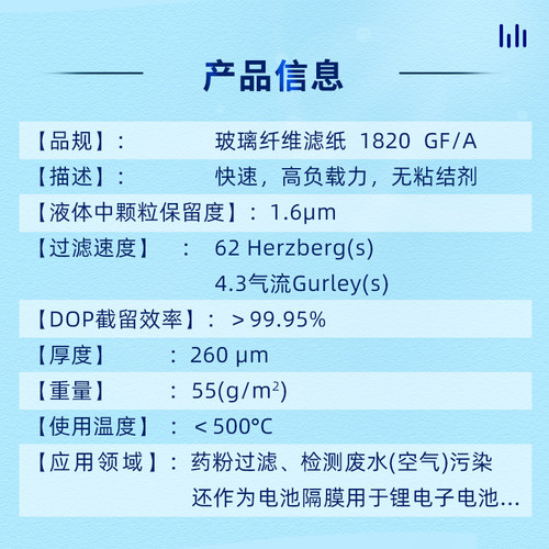 whatman玻璃纤维滤纸GF/A1820-025/047/070/090/110 /150电池隔膜
