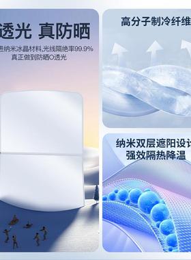 安深蓝SL0长357启源A070Q0ZZC5天幕遮阳帘天窗E顶7部防晒隔热遮阳