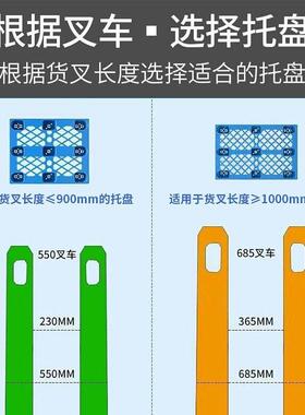 塑料卡板格台托地板垫板防潮板垫仓板超库市仓物77405流叉车托盘