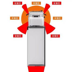 大货车右边盲区雷达系统挖机泥头车外语音提示报警器说话警示闪灯