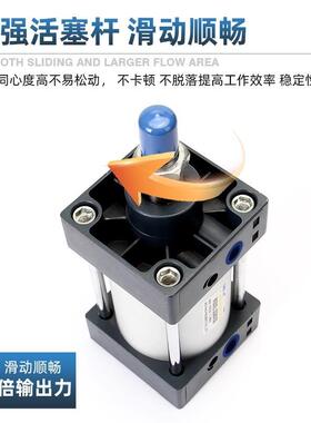 SC气125长行程10/200/25*25X500X75缸无品牌/X100X175气动6可调缓