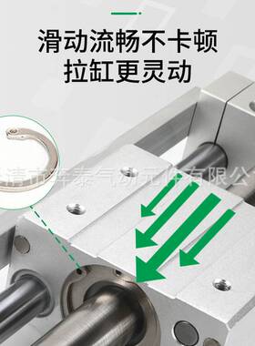 RMT磁耦式无杆气缸长行程CY1S6*100 CY1S10*100 CY1S15*100CY1S20