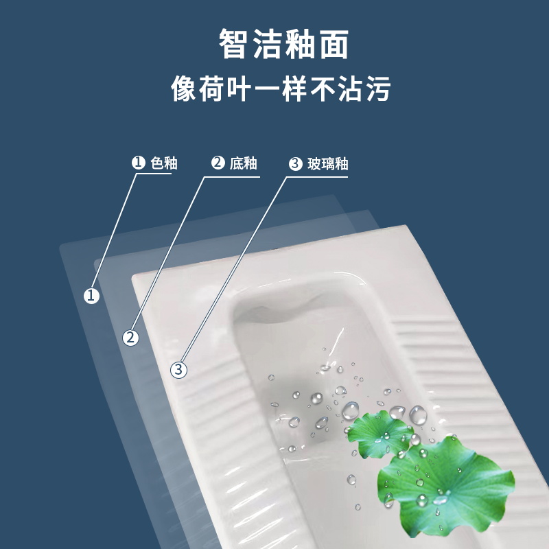 陶瓷蹲便器家用蹬便池冲水箱整装厕所大便器防臭蹲坑式便池便盆
