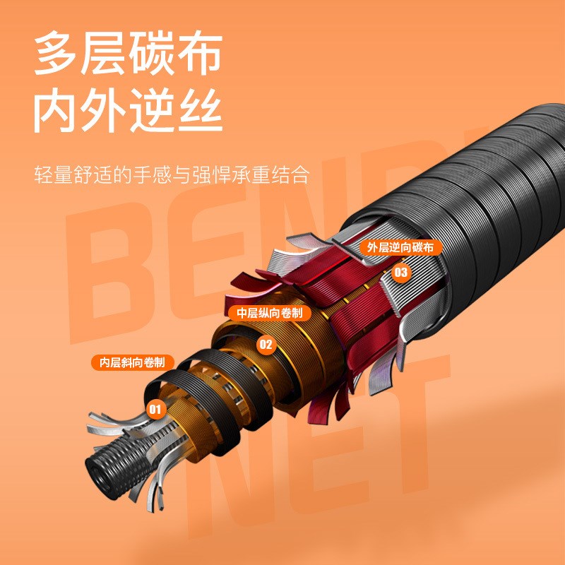 佳钓尼伏魔大物抄网竿抄网头钓鱼巨物网兜大号超轻超硬防挂速干