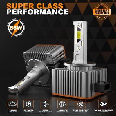 SANVI三为车灯D系列LED大灯D1 D2 D3 D4 D5 D8直插解码款车灯升级