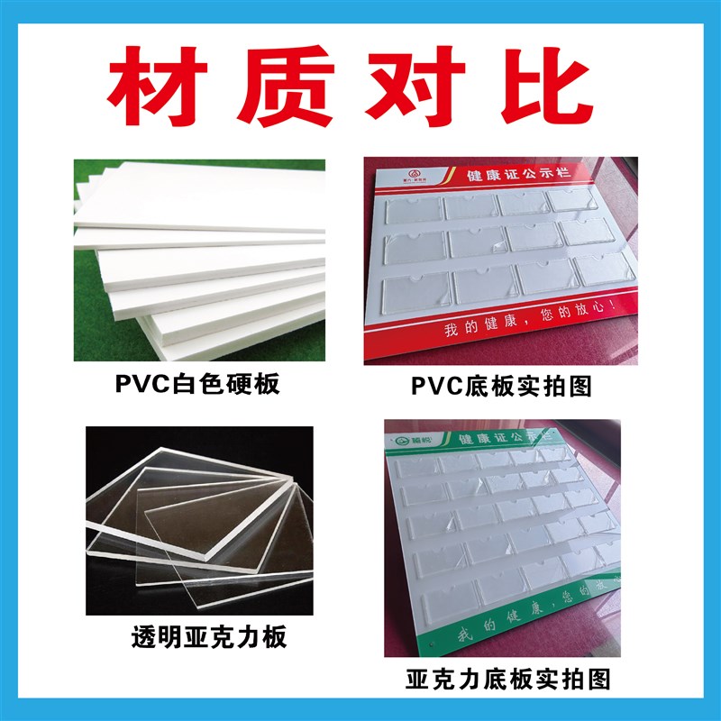 健康证公示栏酒店餐饮营业执照监督信息展框牌食品卫生许可证安全