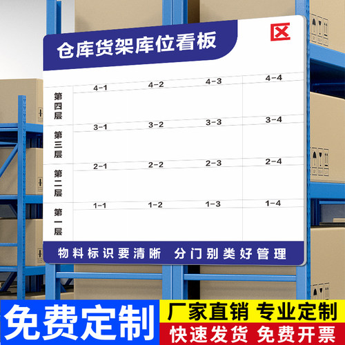 仓库货架标识牌车间先进先出管理看板可更换库存状态牌物料原材料