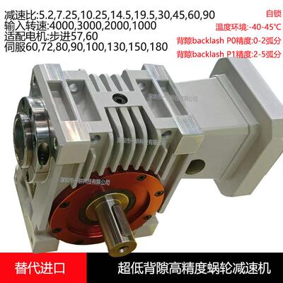 伺服减速机低背隙高精度数控开料裁板锯减速器替瑞士GUDEL古德尔