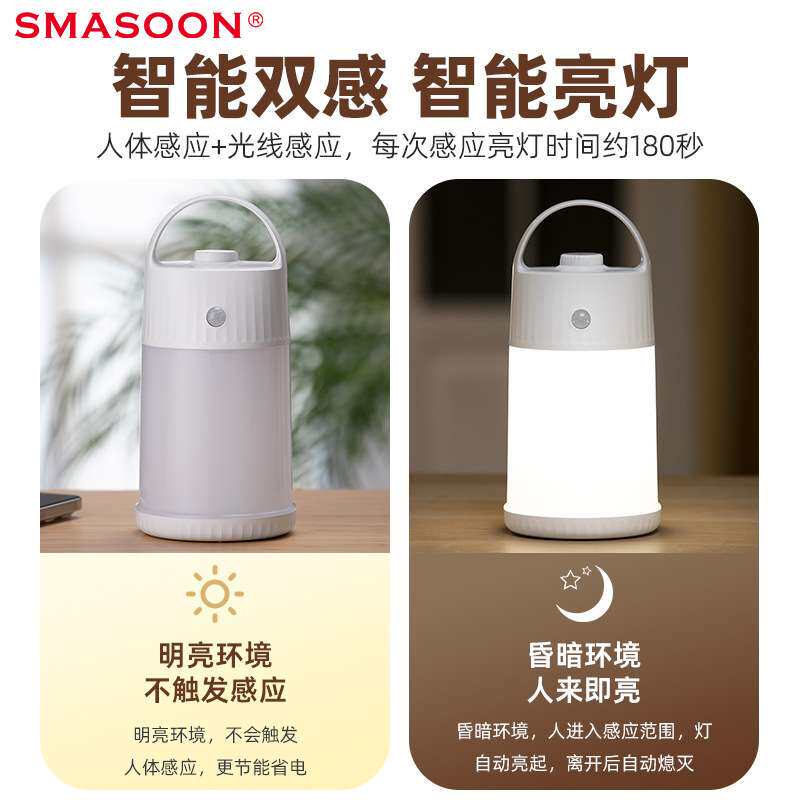 新款户外防水露营灯 人体感应手提款旋转按键调节光暗LED感应夜灯