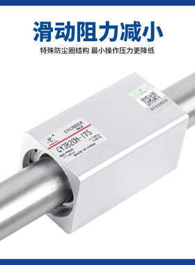 CY3无杆气缸CY3B25H*100/200/300/400/500/600/700/800/900/1000
