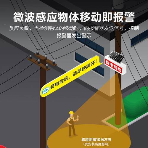 HXA-Z72电网太阳0能音警示灯微感应智能语安全警381示牌电波力警