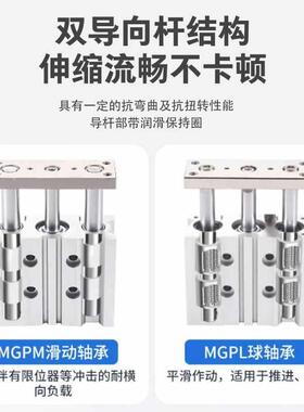 三杆42919060气缸GPM12-10M/5/20/25/30/5/75/1010Z导杆气缸MGPL1