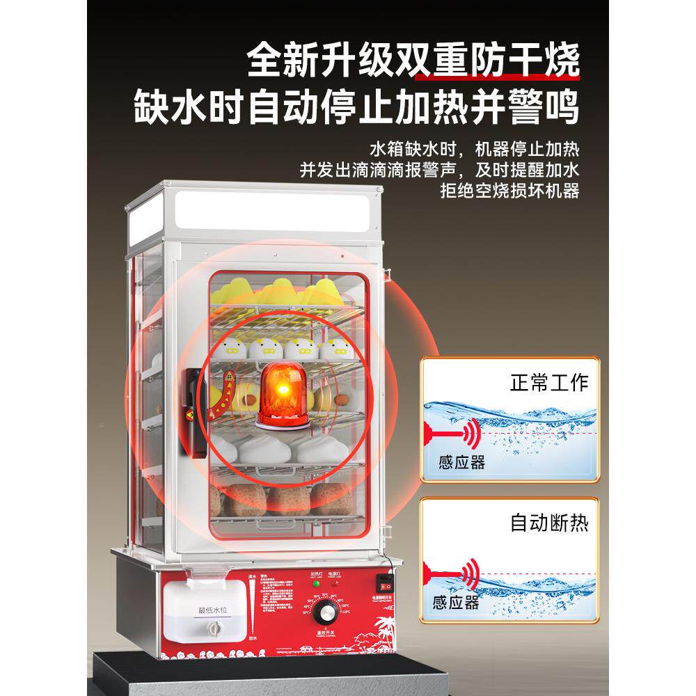 采购品包包头机,商业产便利店包511头柜,全自动业头蒸笼,商蒸