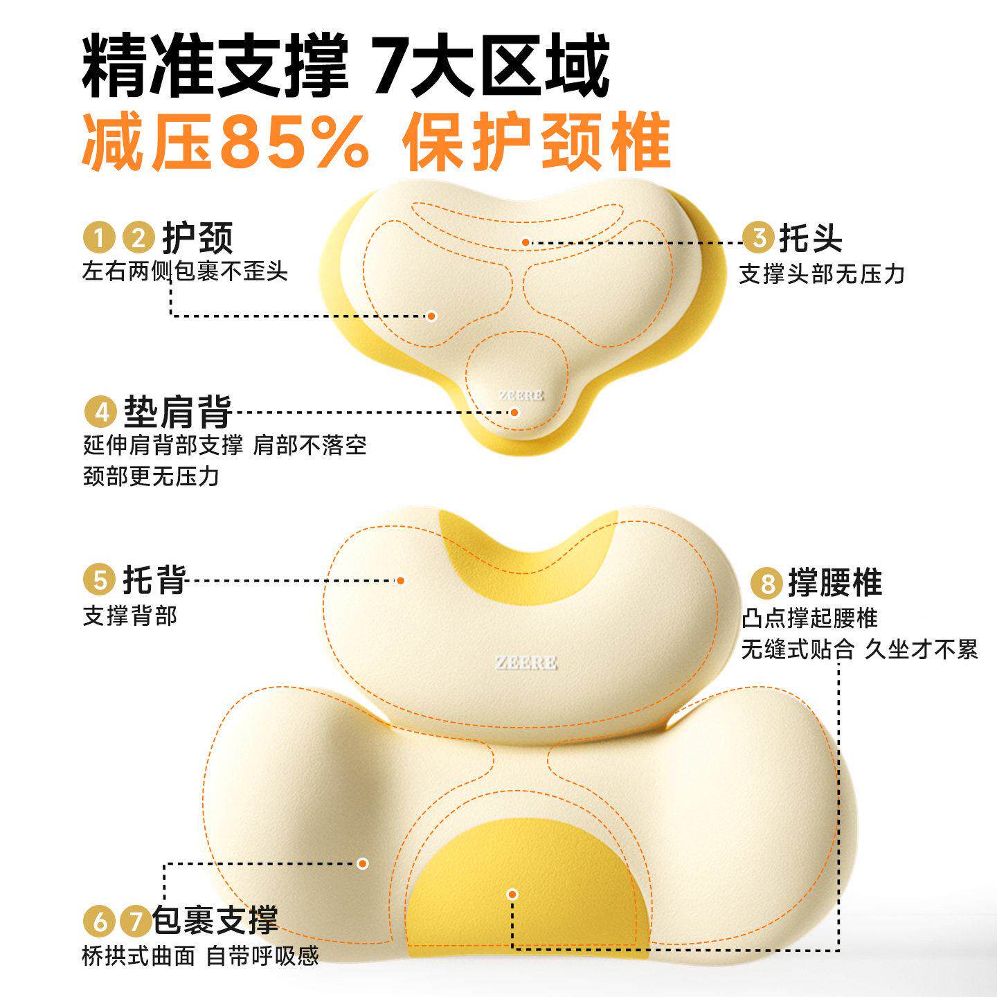 SCTZ-777汽腰靠开护腰神器靠腰垫座车椅腰托靠背主驾垫驶座车用司