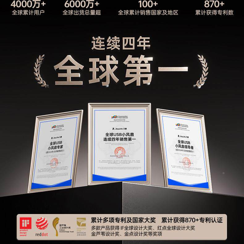 几挂脖风扇便携式迷你户外便携冰凉降温户外神器款超长续NeckFan
