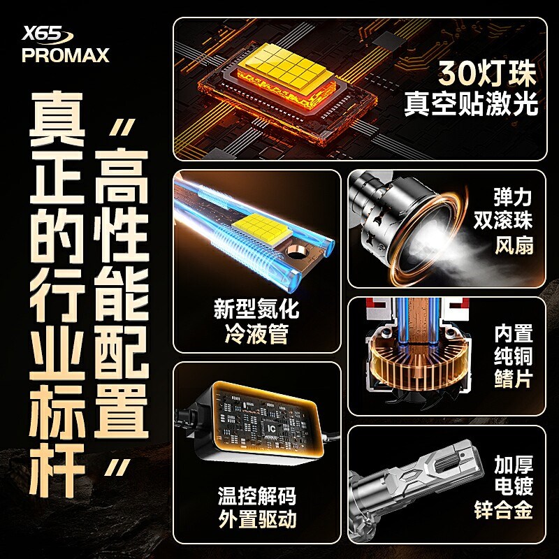 适用雪铁龙c3xr世嘉c4led大灯泡c4l爱丽舍天逸c5改装汽车远近光灯