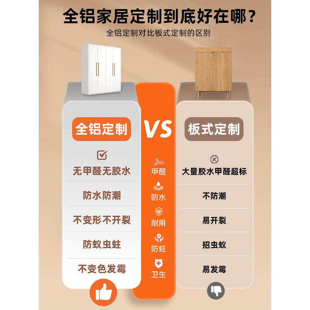 铝合金衣柜全铝衣柜家庭卧室滑动门铝家具全屋定制整体组装成品