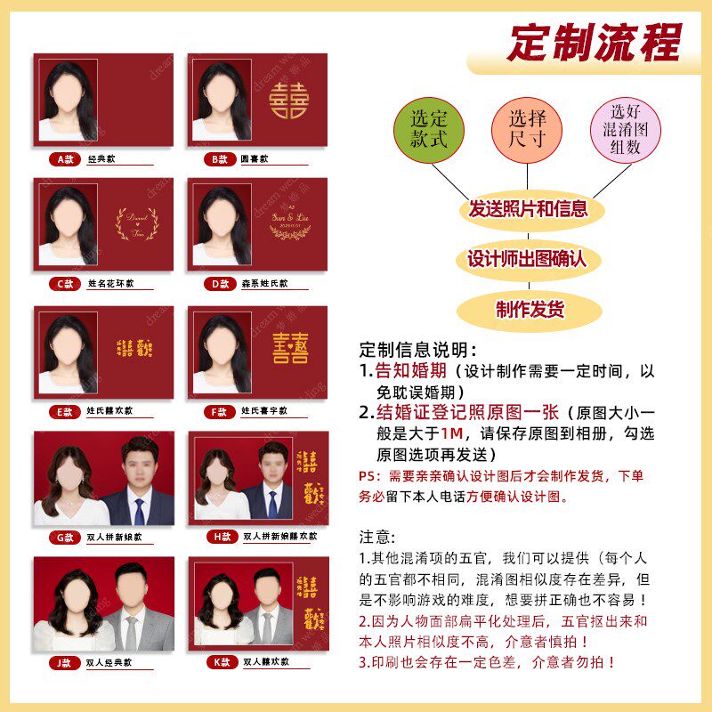 定制磁吸接亲拼五官游戏道具结婚堵门小游戏搞笑婚礼新娘拼脸猜图