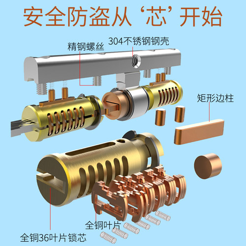 防盗门锁芯超C级铜72型页片锁芯通用防技开家用多轨道进户门锁芯