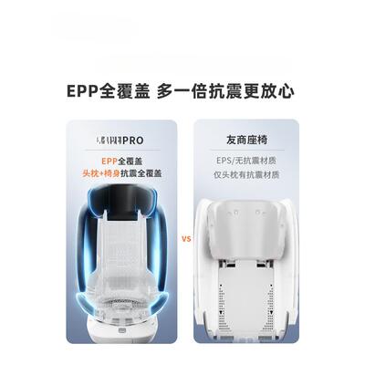 -薛r莹Po儿童座椅车载汽车0-712岁iS用ize婴儿PRO-1宝宝安全座椅