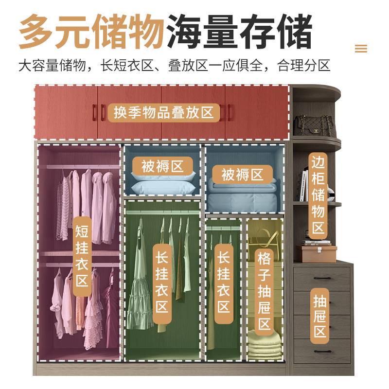 实木衣柜家用卧室推拉门现代简约收纳衣橱组合免安装生态板大衣橱