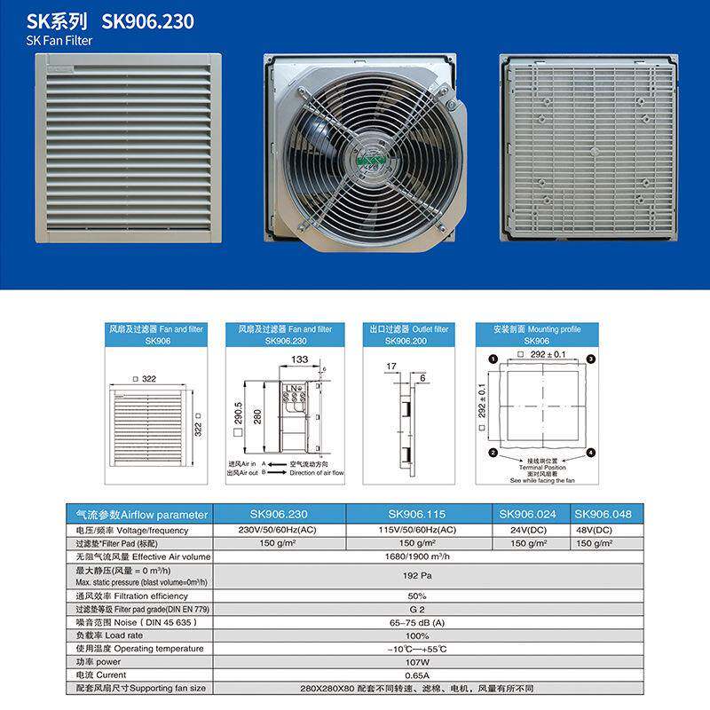 SK系列SK906.230风扇过滤器配电柜防尘机柜通风过滤器风机散热柜