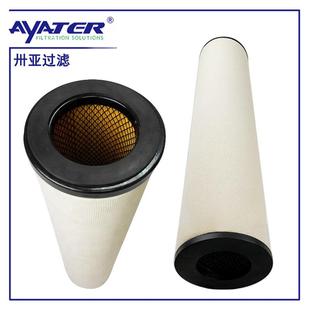 1120燃油滤纸源头厂家 150 滤油机聚结滤芯 航空燃料油聚结滤芯